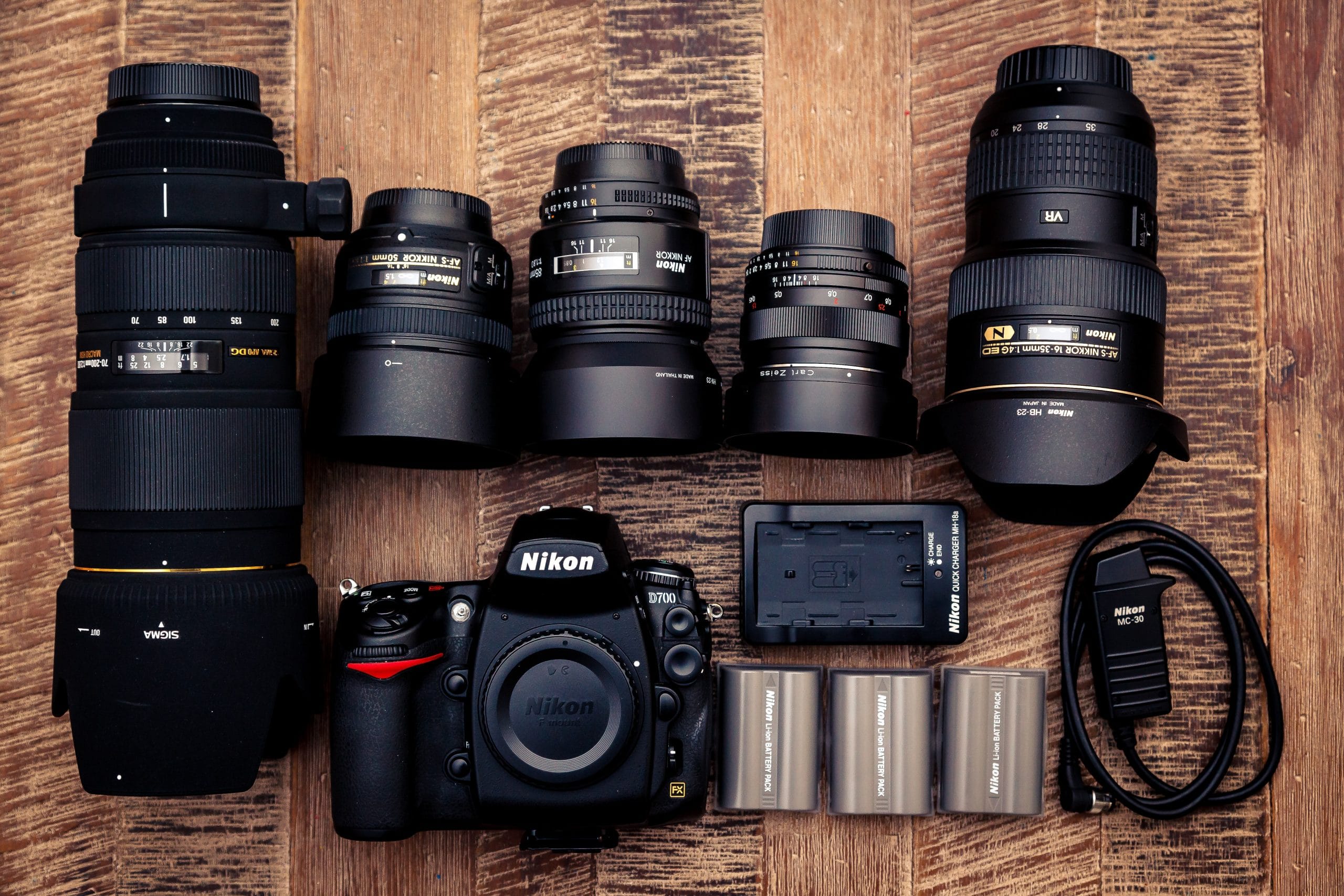 Different types of lenses