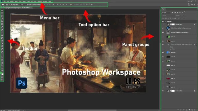 A photo of the default Photoshop workspace highlighting the menu bar, tool option bar, panel groups, and toolbar, showcasing the essential layout and features