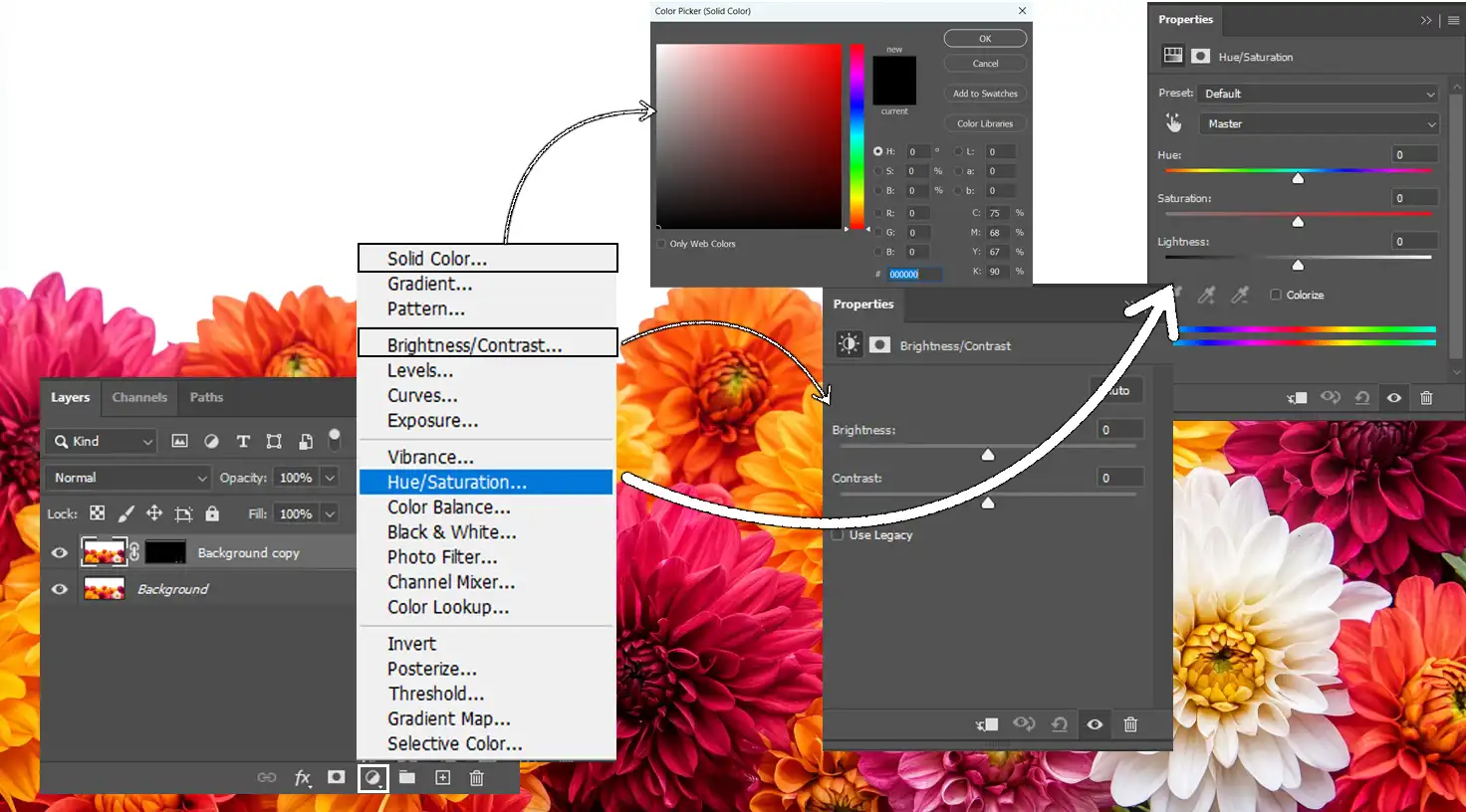 Mastering Adjustment Layers for advanced hue editing in Ps